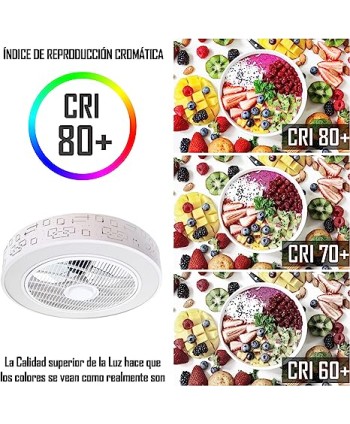 CLAR - Ventiladores de Techo con Luz (Blanco-55cm)