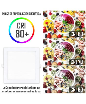 Downlight LED Empotrable 20W