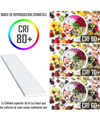 Panel LED Superficie 90x30cm 36W 3600lm