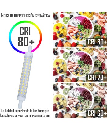 Bombillas R7S LED 12W