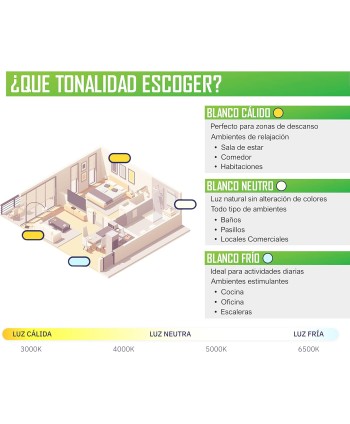 Bombilla LED Filamento E27 Ambar 6W G125