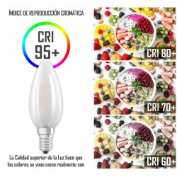 copy of Bombilla Estilo Vela Clara E14.