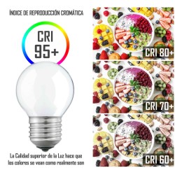 copy of Bombilla Esférica E27 Clara Mate.