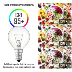 Bombilla Esférica Clara Incandescente E14 60W