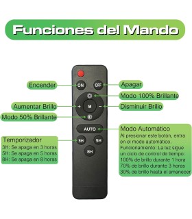 copy of Proyector Solar 50W