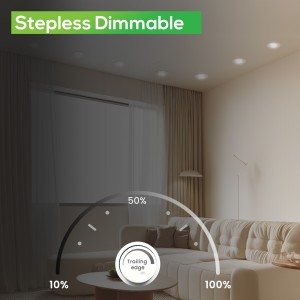 Módulo LED Ultra Plano Regulable 6W, Ajustable 110º, Niquel