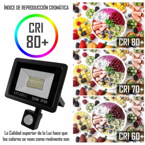 copy of NILO PROYECTOR LED DETECTOR 20W