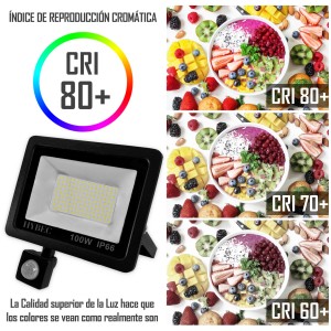 copy of NILO PROYECTOR LED DETECTOR 20W