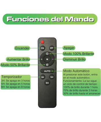 copy of Proyector Solar 50W