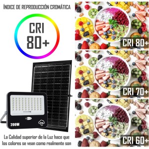 copy of Proyector Solar 50W