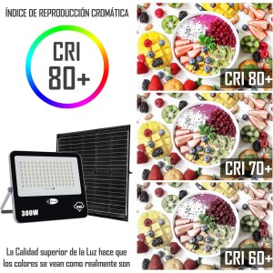 copy of Proyector Solar 50W