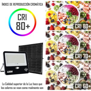 copy of Proyector Solar 50W