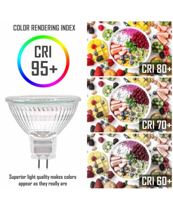 Dicroica Halógena GU5.3 50W