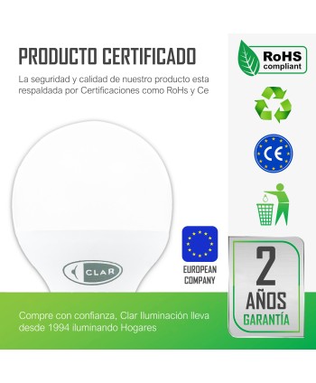 Bombilla LED E14 6W, Bombilla LED Pequeña