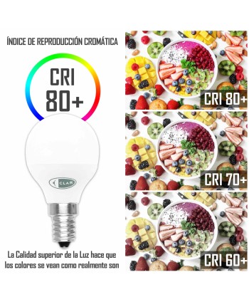 Bombilla LED E14 6W, Bombilla LED Pequeña