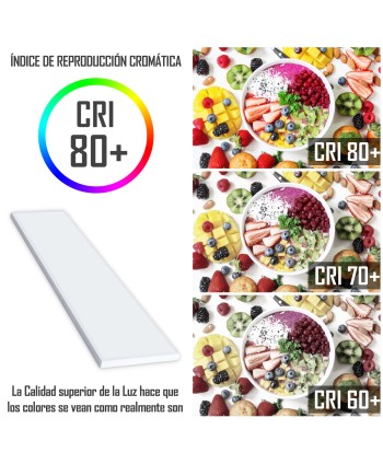CLAR - Panel LED Superficie 120X30 cm